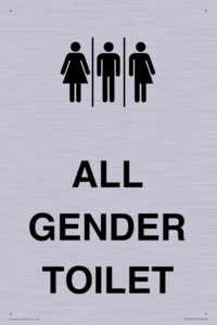 Female, Male and Non-gender specific